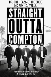 冲出康普顿Straight Outta Compton(2015)插图%4K电影下载_3D影视资源_杜比视界迅雷下载