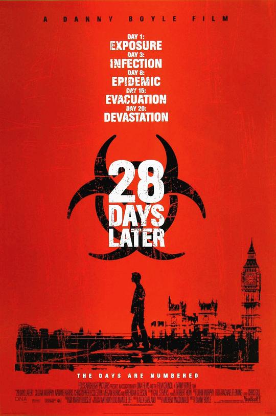 惊变28天28 Days Later…(2002)插图%4K电影下载_3D影视资源_杜比视界迅雷下载