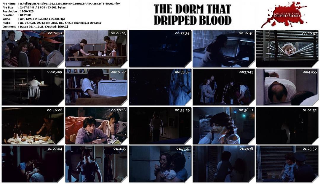 滴血的公寓The Dorm That Dripped Blood(1982)插图1%4K电影下载_3D影视资源_杜比视界迅雷下载