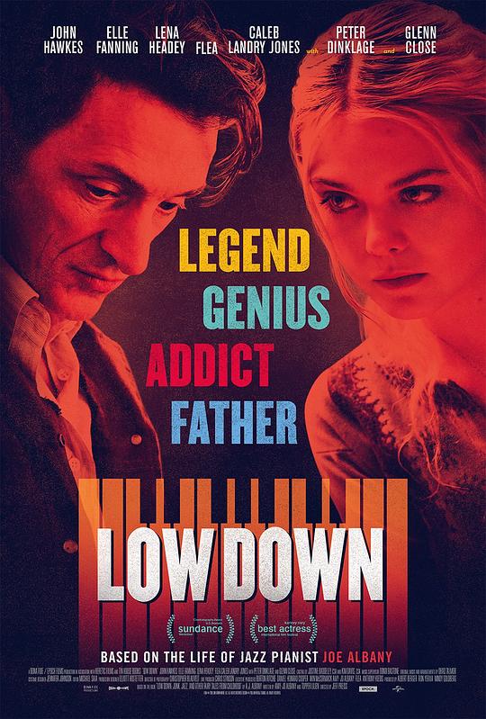 忧愁围绕着我Low Down(2014)插图%4K电影下载_3D影视资源_杜比视界迅雷下载