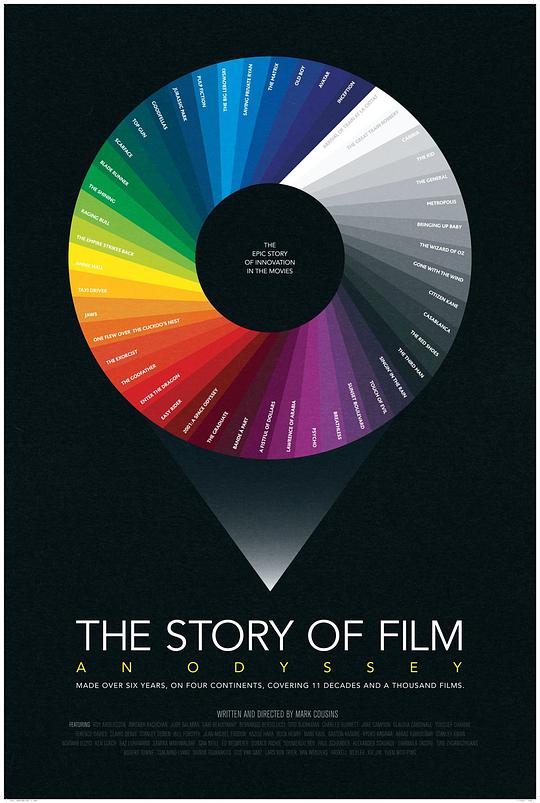 电影史话The Story of Film: An Odyssey(2011)插图%4K电影下载_3D影视资源_杜比视界迅雷下载