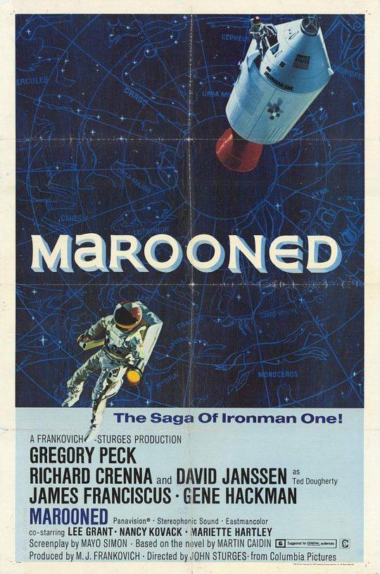 蓝烟火Marooned(1969)插图%4K电影下载_3D影视资源_杜比视界迅雷下载