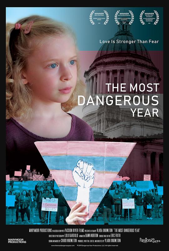 极危之年The Most Dangerous Year(2019)插图%4K电影下载_3D影视资源_杜比视界迅雷下载