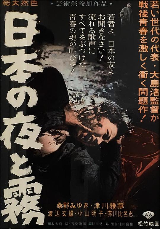 日本的夜与雾Nihon no yoru to kiri(1960)插图%4K电影下载_3D影视资源_杜比视界迅雷下载