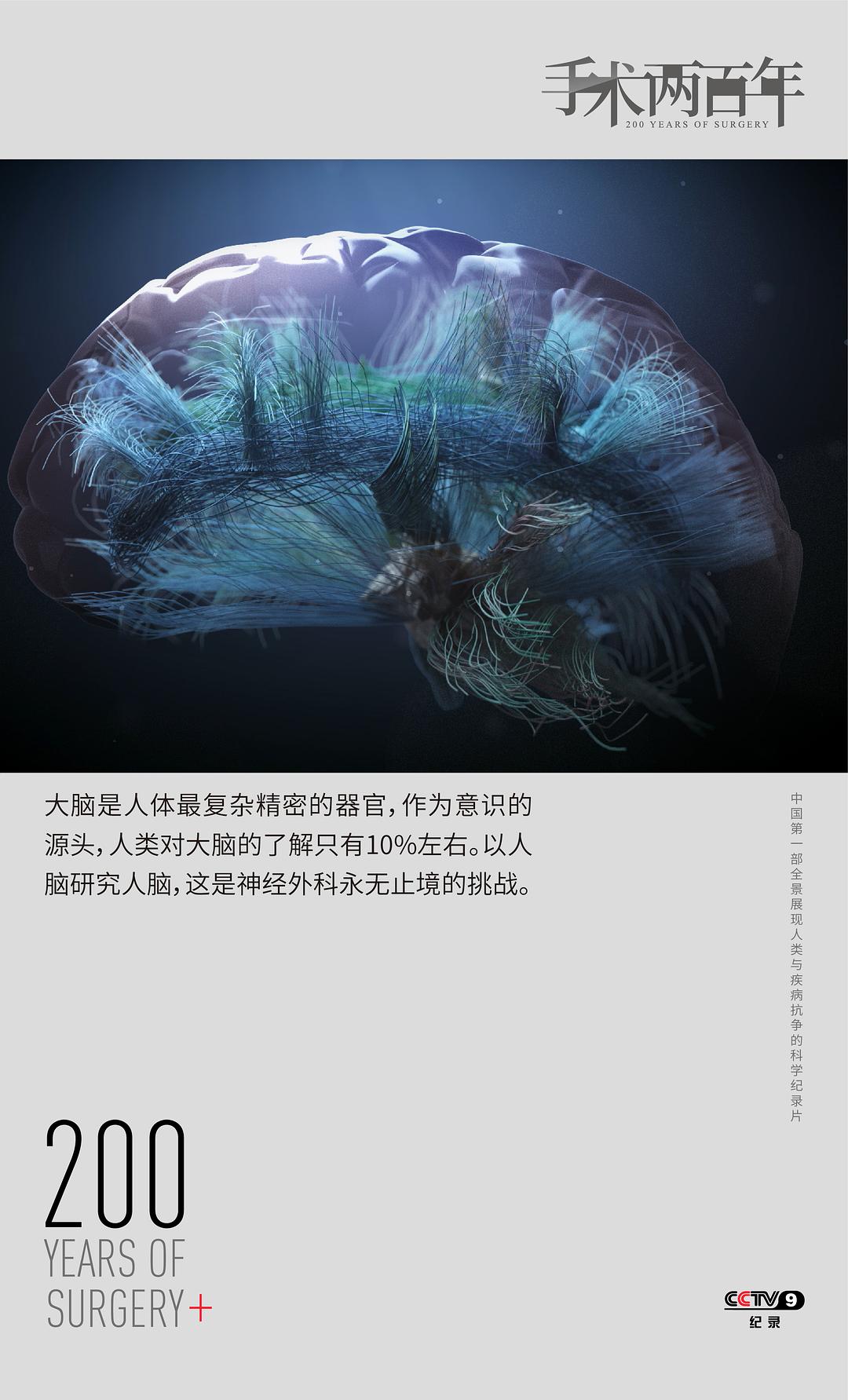 手术两百年200 Years of Surgery(2019)插图2%4K电影下载_3D影视资源_杜比视界迅雷下载