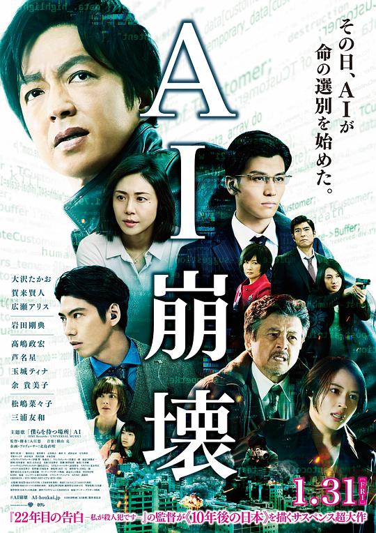 AI崩坏AI Amok(2020)插图%4K电影下载_3D影视资源_杜比视界迅雷下载