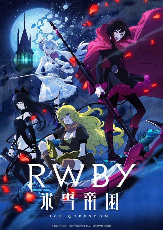 RWBY 冰雪帝国RWBY: Hyôsetsu Teikoku(2022)插图%4K电影下载_3D影视资源_杜比视界迅雷下载