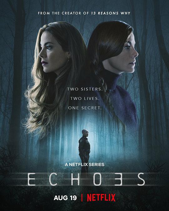 双胞回声Echoes(2022)插图%4K电影下载_3D影视资源_杜比视界迅雷下载