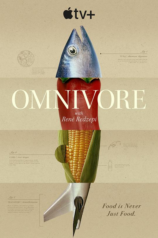 舌尖上的世界Omnivore(2024)插图%4K电影下载_3D影视资源_杜比视界迅雷下载