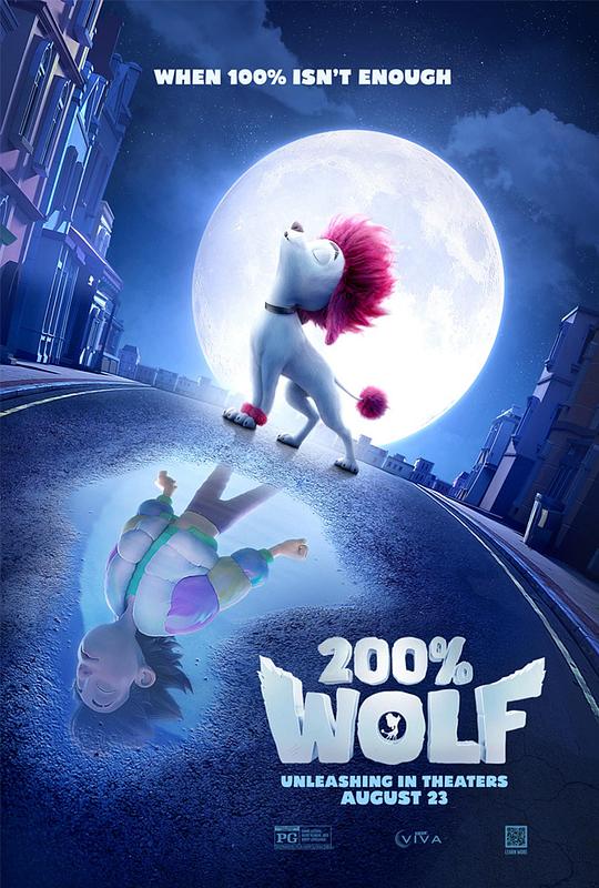 纯种狼2200% Wolf(2024)插图%4K电影下载_3D影视资源_杜比视界迅雷下载